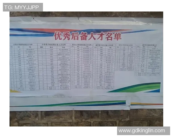 总决赛点评：重庆足球队的意识表现